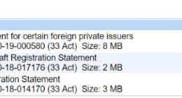 現金貸助推上市的合眾e貸：高利率高壞賬的盈利模式存疑