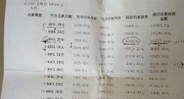 宜人貸的中場戰事：砍頭息、高利率與暴力催收