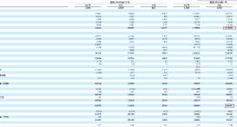 小贏科技Q4凈利潤2.42億元的背后：暴力催收與高額利率并存