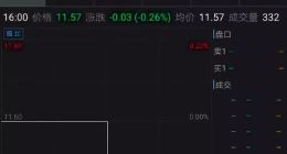 微貸網(wǎng)美股夢(mèng)碎：58億市值幾無流動(dòng)性，被大量投訴暴力催收