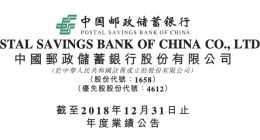 中郵消費(fèi)金融2018年凈利潤(rùn)2.03億元 同比增長(zhǎng)199%