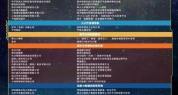 金山云承建的首個數字普惠金融一體化服務平臺獲IDC大獎