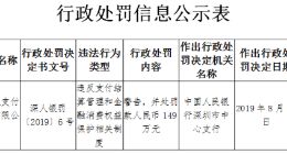 騰訊旗下財付通再遭央行處罰：存在兩大罪狀 罰款金額達149萬