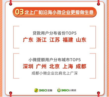 無標題3.png 無標題3.png