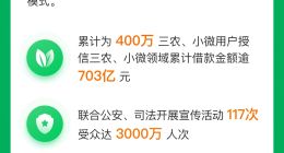 360金融Q4財(cái)報(bào)：全年收入92億，穿越極端壓力測試