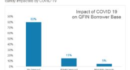 摩根士坦利：給予360金融互金行業(yè)首推股票唯一買入評(píng)級(jí)