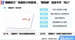 豪擲1億美元投資寺庫，趣店加碼奢侈品電商還要苦熬