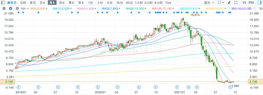 782_282_782_282_391_141