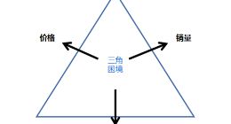 沖破服務(wù)機器人賽道“不可能三角”，科沃斯展現(xiàn)行業(yè)第一的統(tǒng)治力
