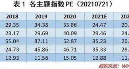 IoT行業(yè)獨角獸Aqara綠米，能否顛覆全屋智能？