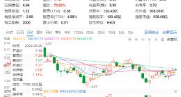 不只賣電腦的聯(lián)想，還有什么“新看點”？