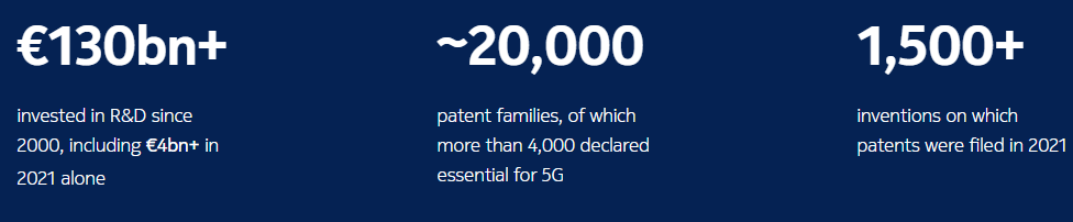 “智能機棄子”諾基亞，正靠著專利騎在廠商頭上年賺百億