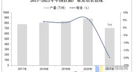 想念食品IPO：撐起半邊天的掛面還“香”嗎？