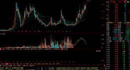 創歷史新高！神火股份還能繼續靠煤鋁“火”下去嗎