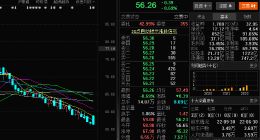 一季度凈利最高預增逾兩倍，天合光能“辛苦錢”還能賺多久？