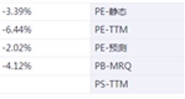 新能源車周報：成都也“卷”了！汽車單車補貼最高15萬
