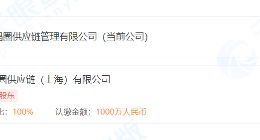 深度盤點河南上市企業，中部崛起效應影響幾何？