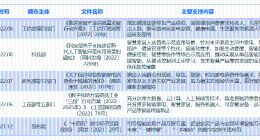 海爾智家：智慧場景掌握「主動」權，用戶體驗才有話語權