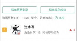 網(wǎng)易只花了10個億，就把騰訊踩在了腳下，這事是不是太離譜了？