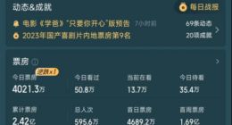 《學爸》成爆款背后，馬欄山以BOT模式示范“文化+科技”路徑