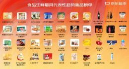 6億用戶評價 400名買手實地勘測投票選出39款食品生鮮年度趨勢商品