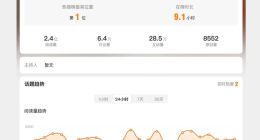 微博處罰造謠賬號只是”罰酒三杯“？