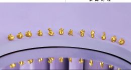 狂賣黃金卻不賺錢，夢金園陷入低毛利“怪圈”