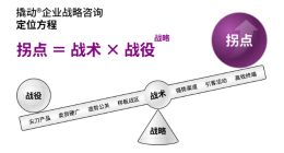 上市一度超500億元！霸王茶姬背后的“撬動(dòng)”公司：“定位新王”如何煉成？| 對(duì)話撬動(dòng)戰(zhàn)略咨詢林超戎