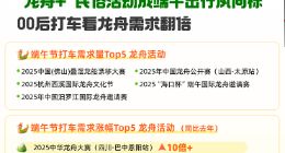 滴滴出行：端午假期打車需求上漲31% 00后打車看龍舟需求翻倍