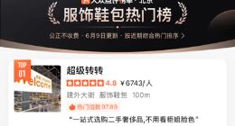 轉轉集團首家二手多品類循環倉店“超級轉轉”開業，可一站式選購二手奢侈品