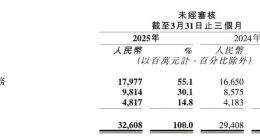 可靈的“兩幅面孔”