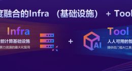 九章云極發布九章智算云Alaya NeW Cloud 2.0，啟動全球首個強化學習云平臺