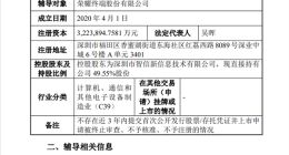 榮耀終端股份有限公司獲上市輔導備案，A股IPO進程加速
