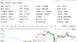 投資機構施壓特斯拉董事會：問清楚馬斯克到底想干啥