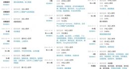 消息稱大模型獨角獸智譜正同時準備港股、A股上市