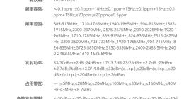 REDMI Note 15 Pro+入網：旗下首款衛星通信手機