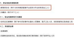 打工人注意 ！ “鼠標手”已納入職業(yè)病目錄