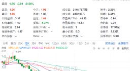 消息稱愛奇藝考慮通過在香港上市 融資3億美元
