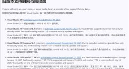 微軟宣布Windows 10和Visual Studio 2015將于2025年10月結(jié)束支持
