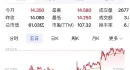Uber+Lyft+無人駕駛，蘿卜快跑領(lǐng)銜無人駕駛?cè)蚧?>
				<span id=