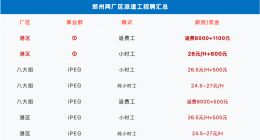 蘋果發布會臨近 富士康開始瘋狂招人 3個月薪資2萬