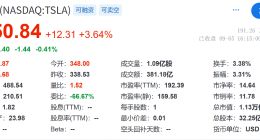 為激勵(lì)馬斯克 特斯拉董事會(huì)為其提供1萬(wàn)億美元薪酬方案