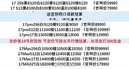 iPhone 17系列首日發售火爆：Pro Max溢價最高達500元