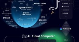 阿里云重磅升級全棧AI體系，一文看懂云棲大會技術發布