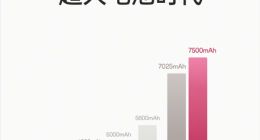 OPPO Find X9全系標配7000mAh+超大電池：續航碾壓iPhone 17 Pro Max