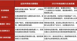 兩場硬仗，一個拐點，蔚來穿越最長谷底