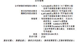 明略科技預計11月3日上市，發售價每股141港元
