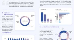中國AI市場迎爆發式增長 報告：開發者正進化為“超級個體”