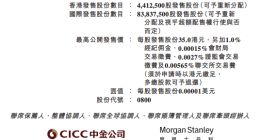 文遠知行、小馬智行雙雙開啟港股全球發售，11月6日掛牌交易