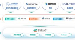 上汽旗下享道出行遞表港交所：三年半累虧19億元 網約車業務嚴重依賴聚合平臺